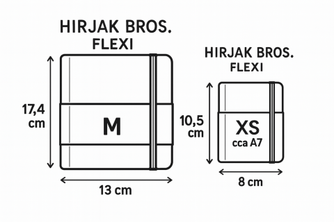 Systém FLEXI - Aký je rozdiel medzi "M" a "XS"