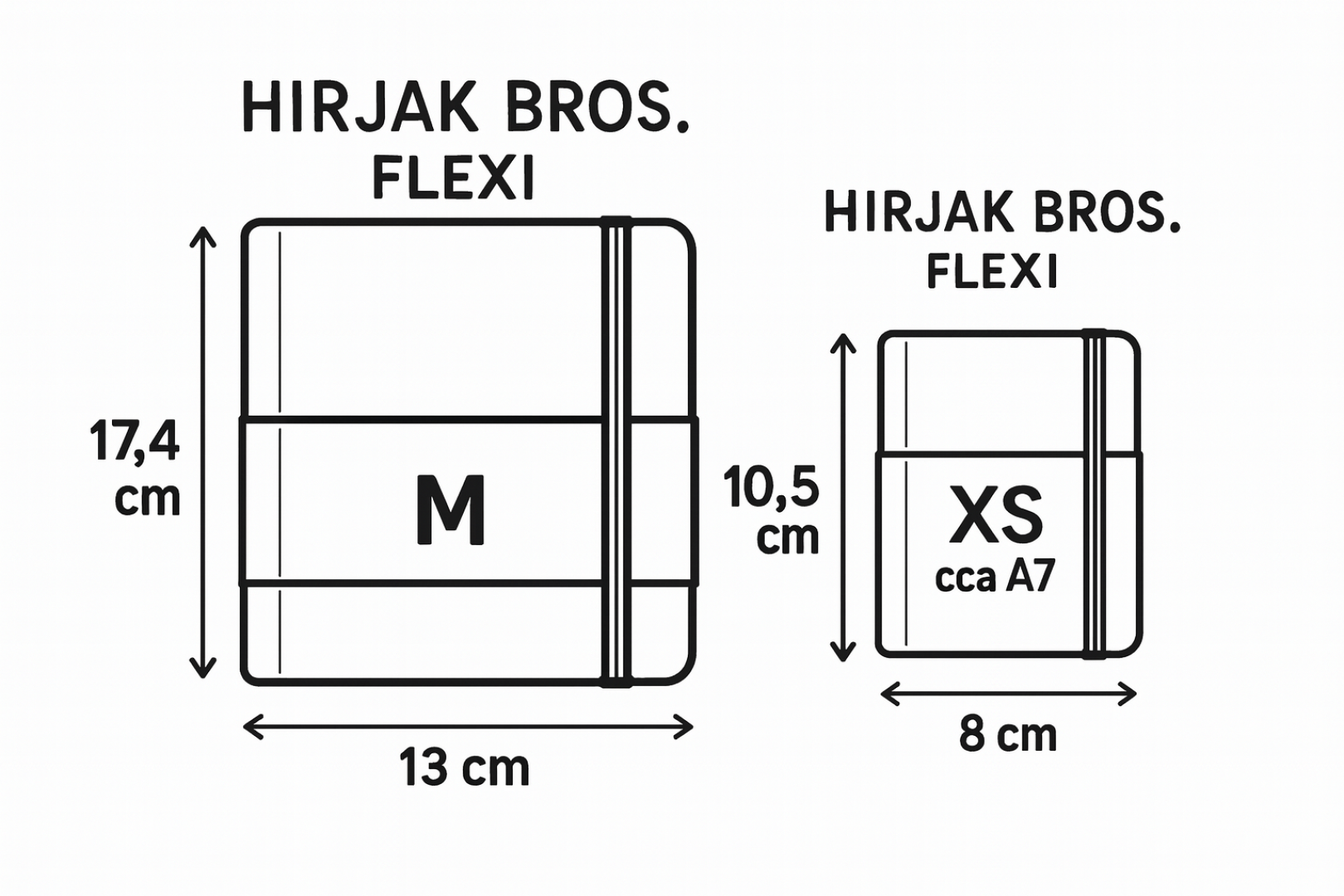 Systém FLEXI - Aký je rozdiel medzi "M" a "XS"